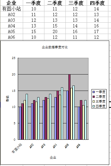 excel图标制作简单教程